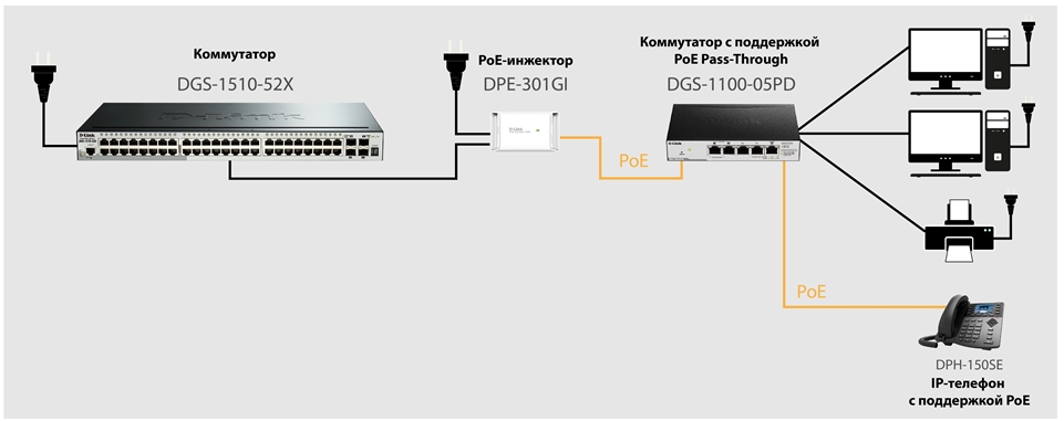 http://www.dlink.ru/up/news/Moscow/2019/DGS-1100-05PD_03.jpg?1558616780629