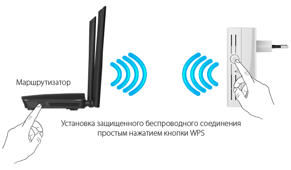 Tsubasa reservoir chronicle. W2h hdmi беспроводное. Проводной интернет ethernet. Фай там. Wi-fi+powerline адаптер netgear xavnb2001.