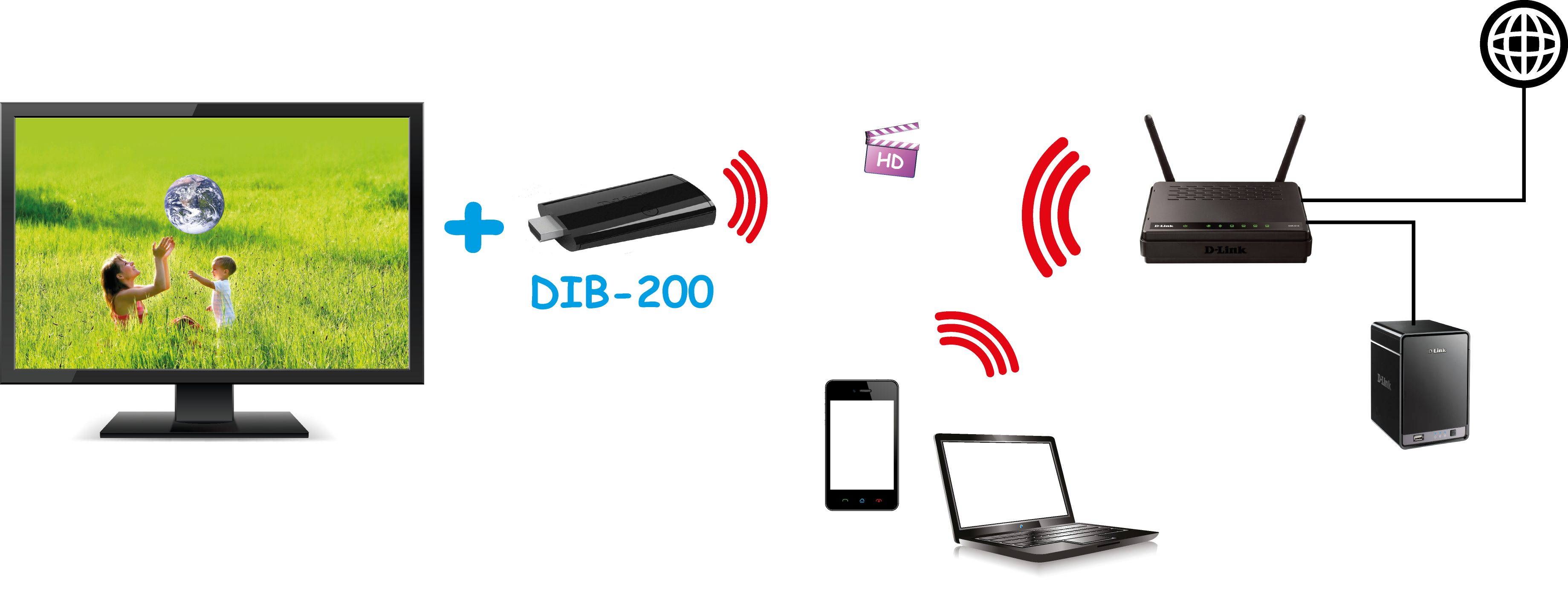 Как соединить телевизор через wifi Wi fi сети схема